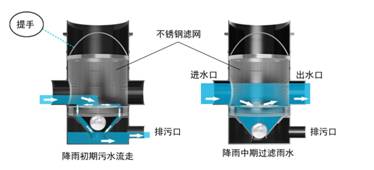 長(cháng)沙市翔飛環(huán)保設備有限公司,長(cháng)沙環(huán)保設備,翔飛環(huán)保設備,長(cháng)沙水處理環(huán)保設備哪里好